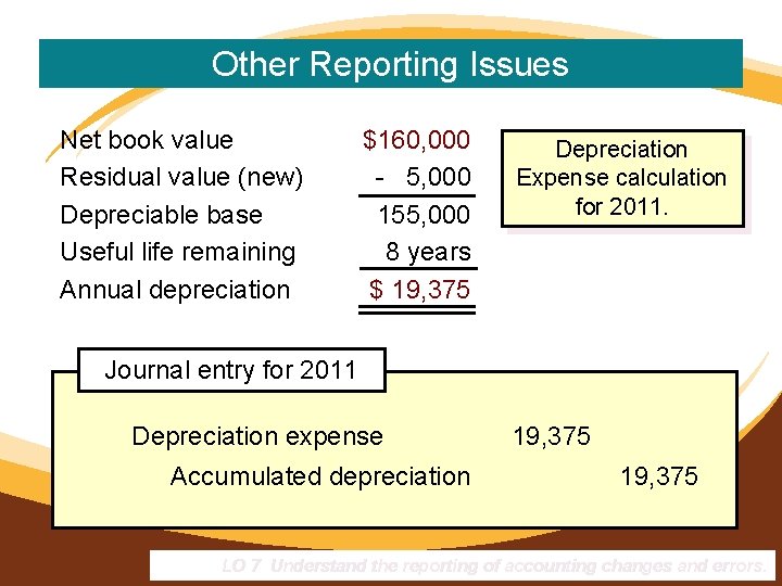 After 7 years Other Reporting Issues Net book value Residual value (new) Depreciable base