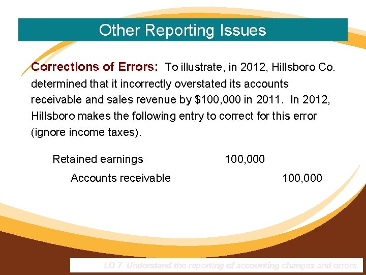 Other Reporting Issues Corrections of Errors: To illustrate, in 2012, Hillsboro Co. determined that