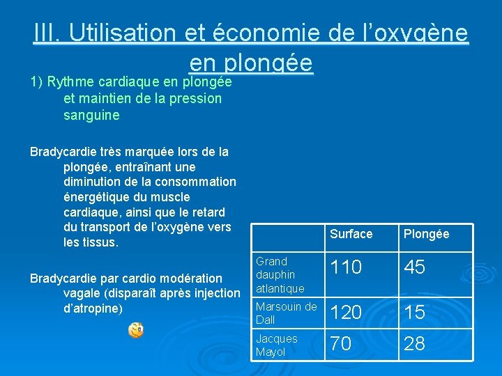 III. Utilisation et économie de l’oxygène en plongée 1) Rythme cardiaque en plongée et