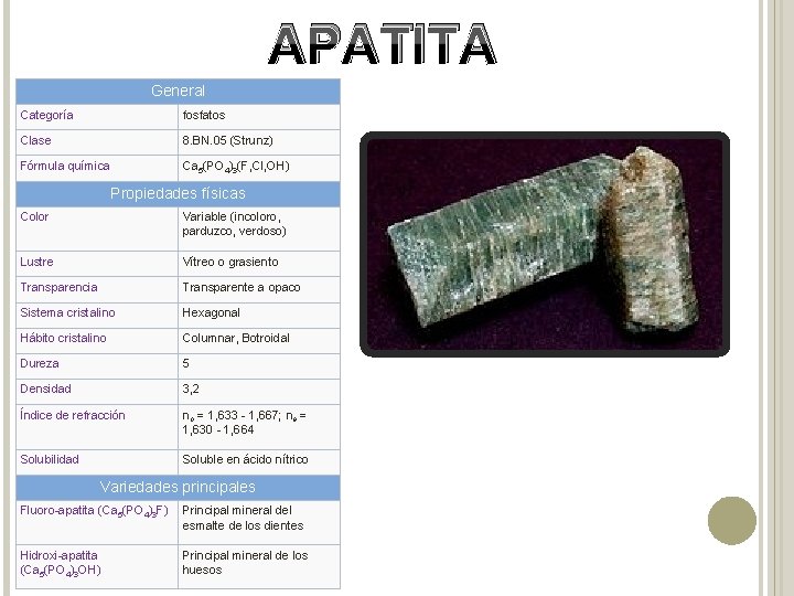 APATITA General Categoría fosfatos Clase 8. BN. 05 (Strunz) Fórmula química Ca 5(PO 4)3(F,