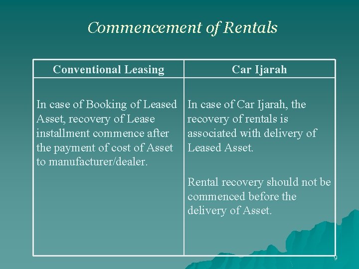 Commencement of Rentals Conventional Leasing In case of Booking of Leased Asset, recovery of