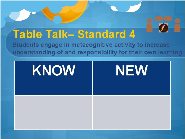 14 Table Talk– Standard 4 Students engage in metacognitive activity to increase understanding of