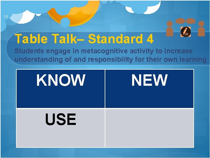 18 Table Talk– Standard 4 Students engage in metacognitive activity to increase understanding of