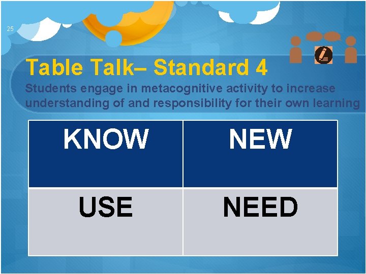 25 Table Talk– Standard 4 Students engage in metacognitive activity to increase understanding of