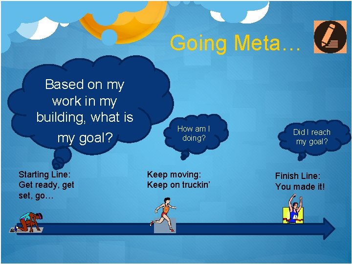 Going Meta… Based on my work in my building, what is my goal? Starting