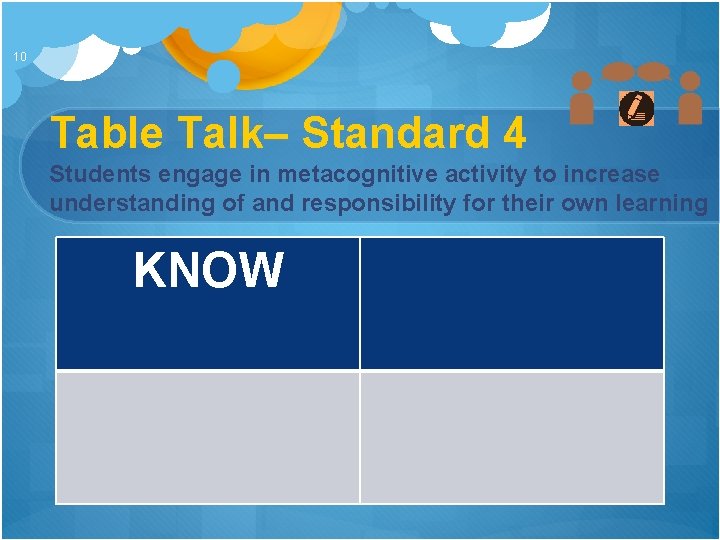10 Table Talk– Standard 4 Students engage in metacognitive activity to increase understanding of