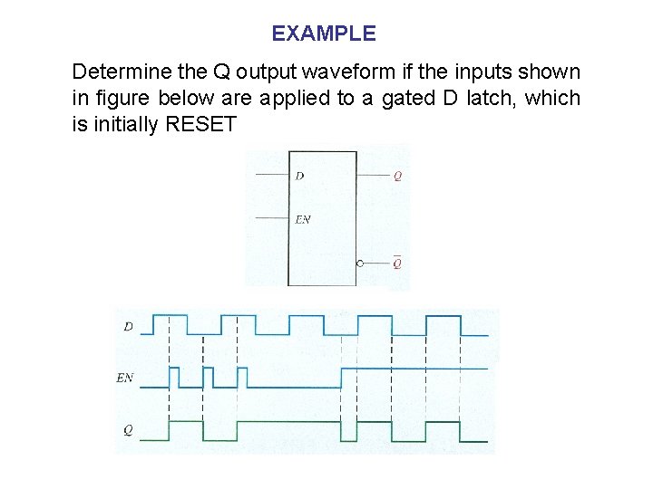 EXAMPLE Determine the Q output waveform if the inputs shown in figure below are
