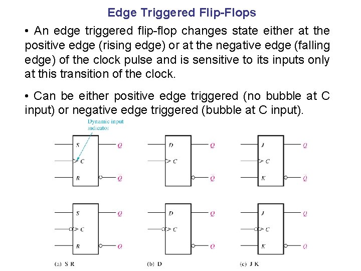 Edge Triggered Flip-Flops • An edge triggered flip-flop changes state either at the positive