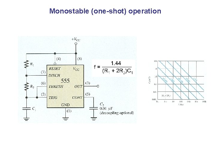 Monostable (one-shot) operation 