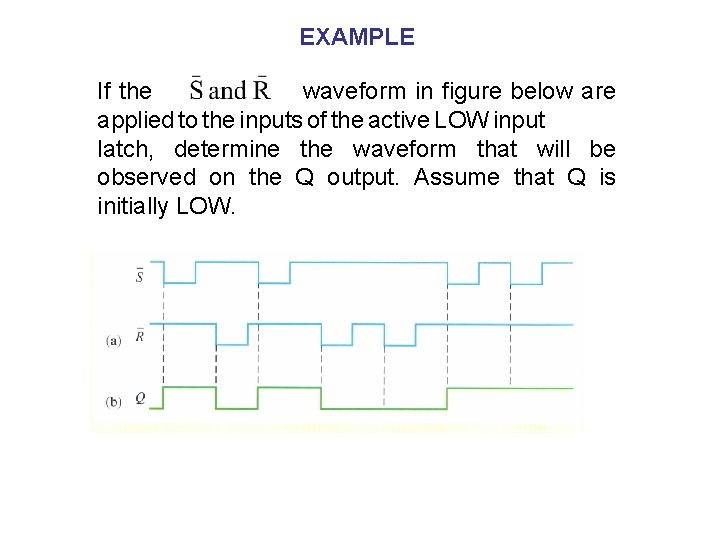 EXAMPLE If the waveform in figure below are applied to the inputs of the