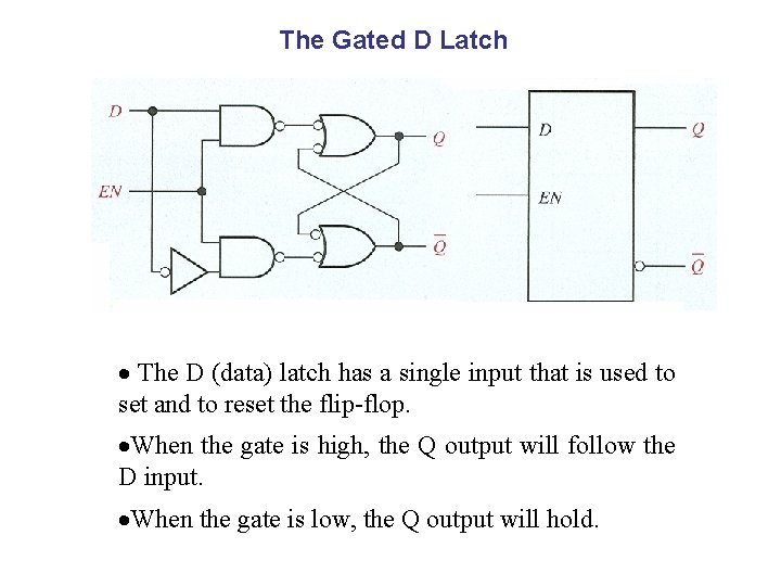 The Gated D Latch · The D (data) latch has a single input that