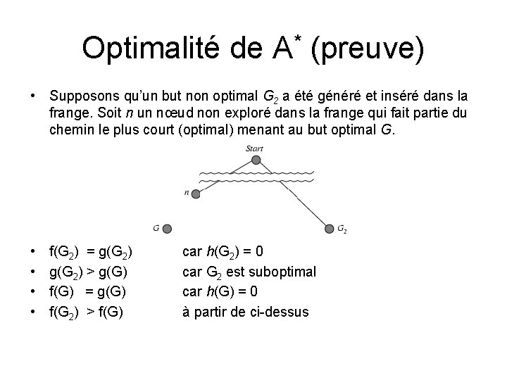 Optimalité de A* (preuve) • Supposons qu’un but non optimal G 2 a été Optimalité de A* (preuve) • Supposons qu’un but non optimal G 2 a été