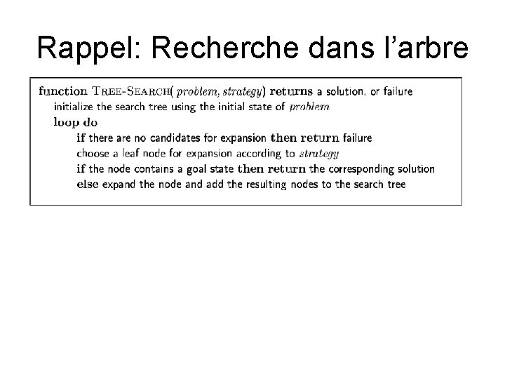 Rappel: Recherche dans l’arbre Rappel: Recherche dans l’arbre