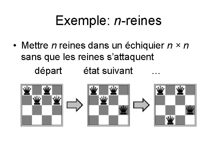 Exemple: n-reines • Mettre n reines dans un échiquier n × n sans que Exemple: n-reines • Mettre n reines dans un échiquier n × n sans que