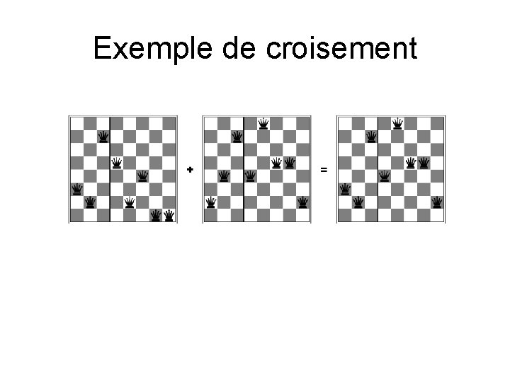 Exemple de croisement Exemple de croisement