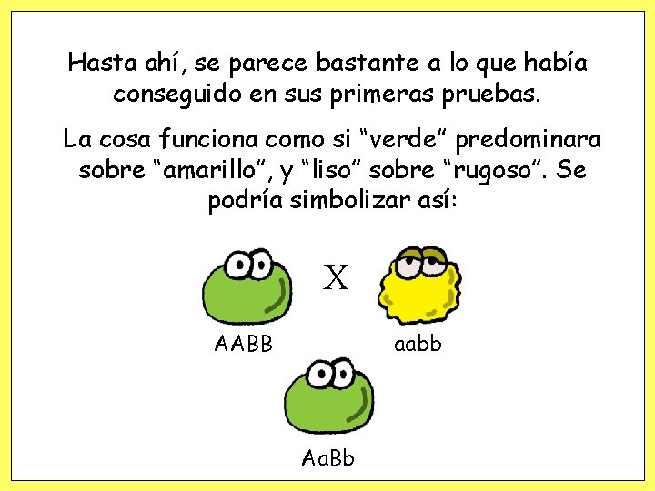 Hasta ahí, se parece bastante a lo que había conseguido en sus primeras pruebas.