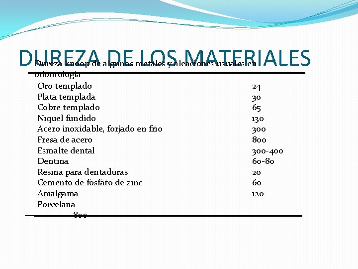 DUREZA DE LOS MATERIALES Dureza knoop de algunos metales y aleaciones usuales en odontologia DUREZA DE LOS MATERIALES Dureza knoop de algunos metales y aleaciones usuales en odontologia