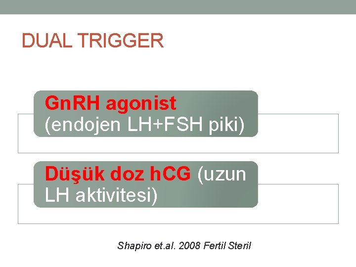 DUAL TRIGGER Gn. RH agonist (endojen LH+FSH piki) Düşük doz h. CG (uzun LH