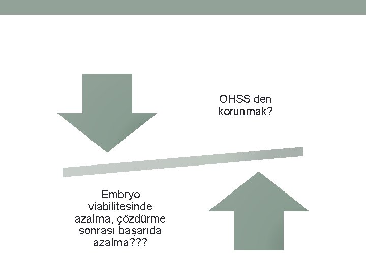 OHSS den korunmak? Embryo viabilitesinde azalma, çözdürme sonrası başarıda azalma? ? ? 