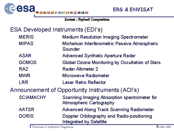 ERS & ENVISAT Envisat : Payload Composition ESA Developed Instruments (EDI’s) MERIS MIPAS ASAR