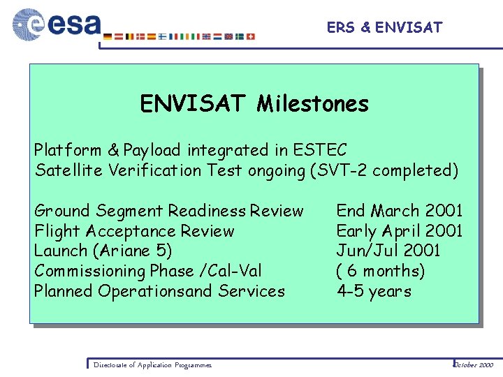 ERS & ENVISAT Milestones Platform & Payload integrated in ESTEC Satellite Verification Test ongoing