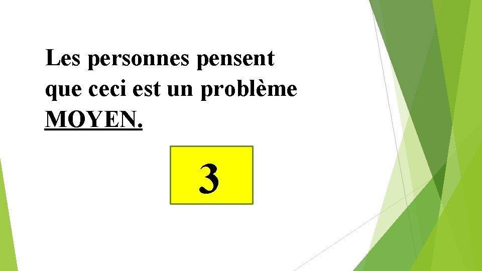 Les personnes pensent que ceci est un problème MOYEN. 3 