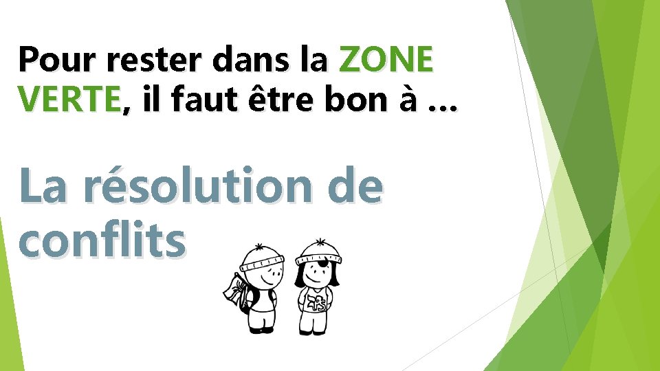 Pour rester dans la ZONE VERTE, il faut être bon à … La résolution