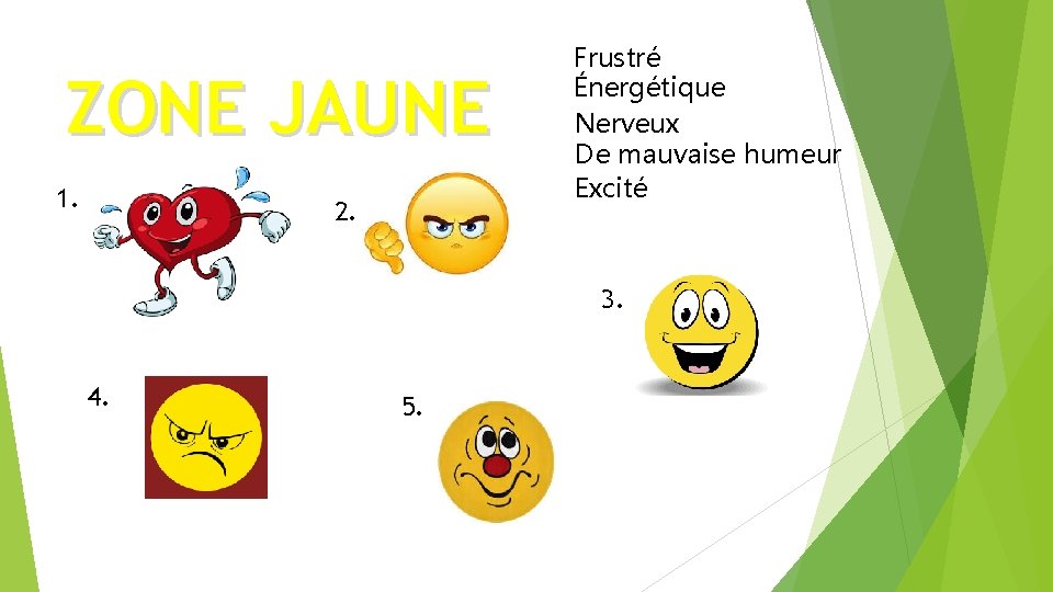 ZONE JAUNE 1. 2. Frustré Énergétique Nerveux De mauvaise humeur Excité 3. 4. 5.