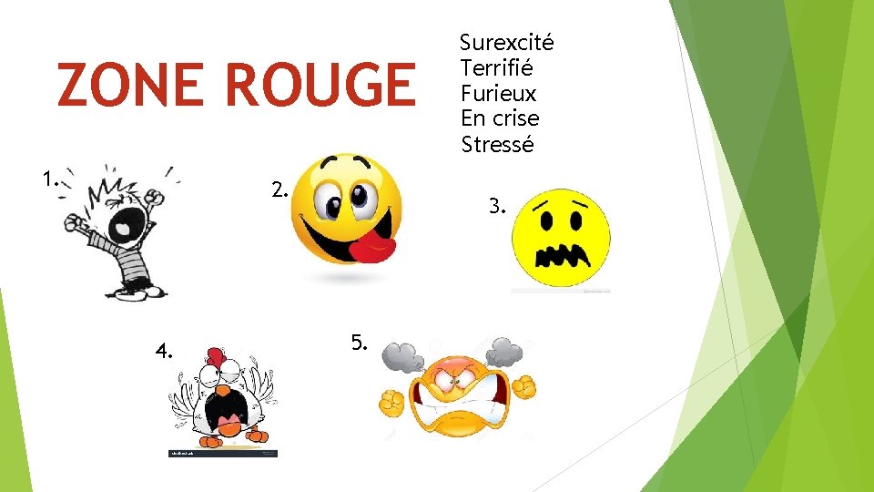 ZONE ROUGE 1. 2. 4. Surexcité Terrifié Furieux En crise Stressé 3. 5. 