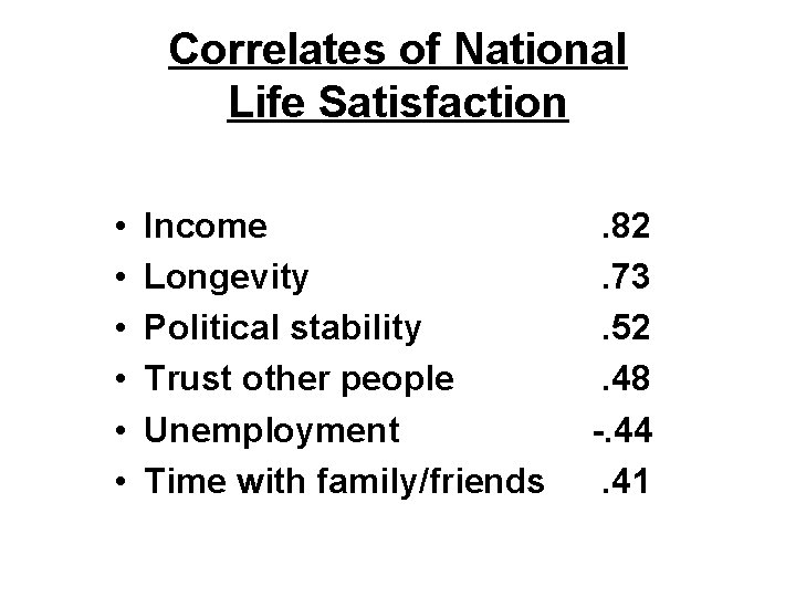 Correlates of National Life Satisfaction • • • Income Longevity Political stability Trust other