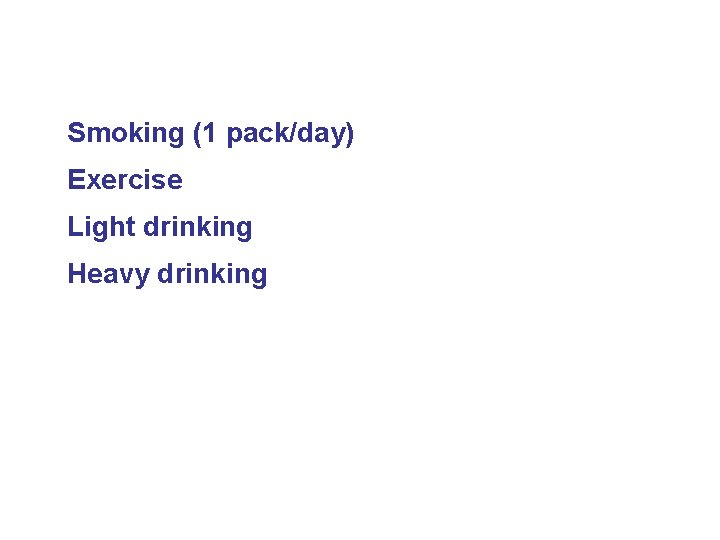 Smoking (1 pack/day) Exercise Light drinking Heavy drinking 