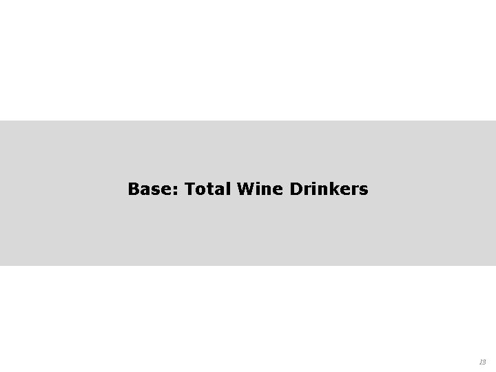 Base: Total Wine Drinkers 13 