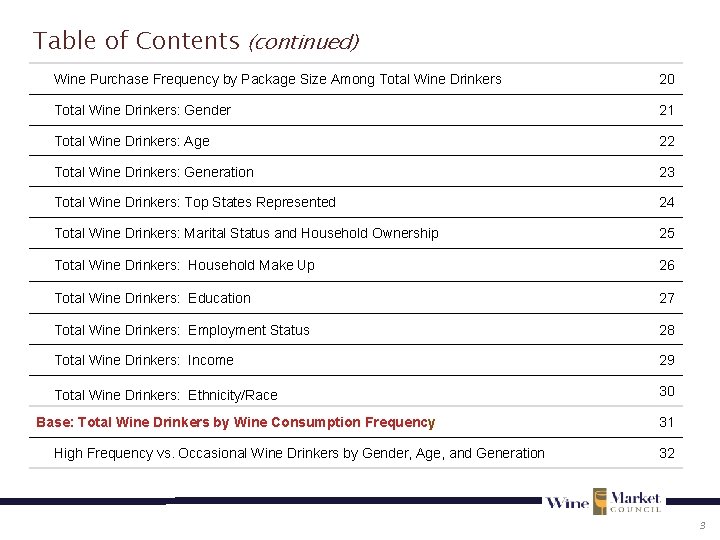 Table of Contents (continued) Wine Purchase Frequency by Package Size Among Total Wine Drinkers