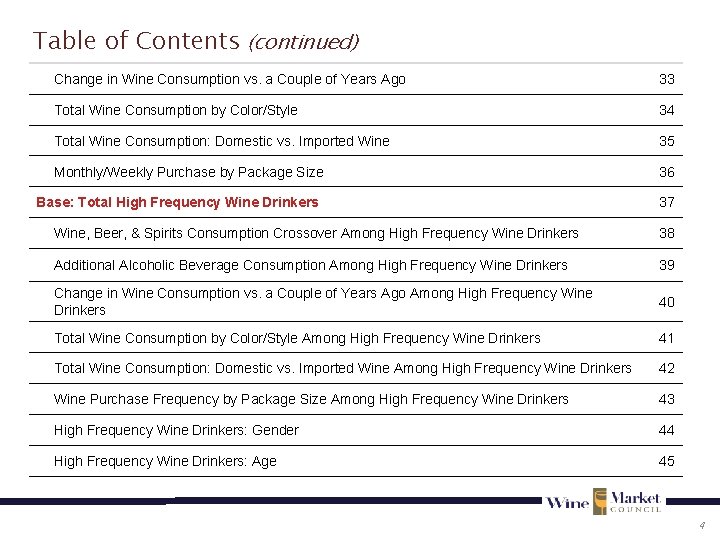 Table of Contents (continued) Change in Wine Consumption vs. a Couple of Years Ago