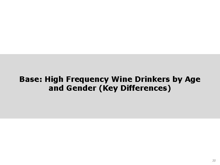 Base: High Frequency Wine Drinkers by Age and Gender (Key Differences) 53 