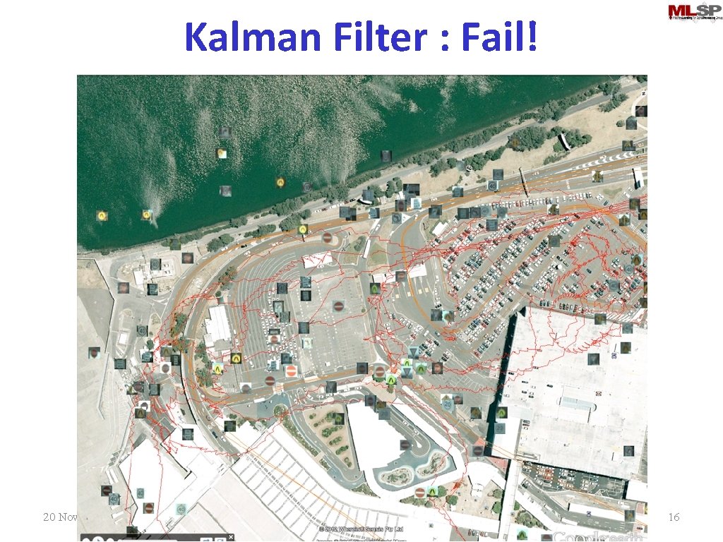 Kalman Filter : Fail! 20 Nov 2014 11755/18979 16 