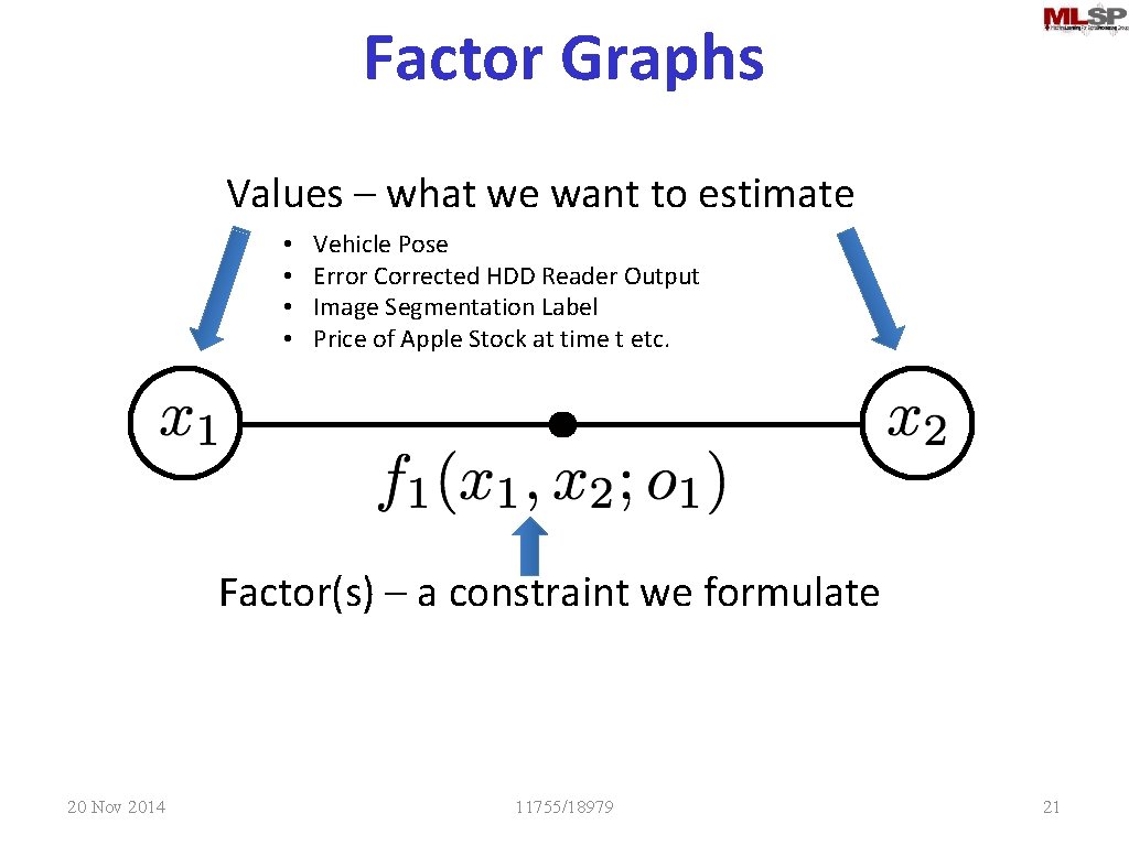 Factor Graphs Values – what we want to estimate • • Vehicle Pose Error