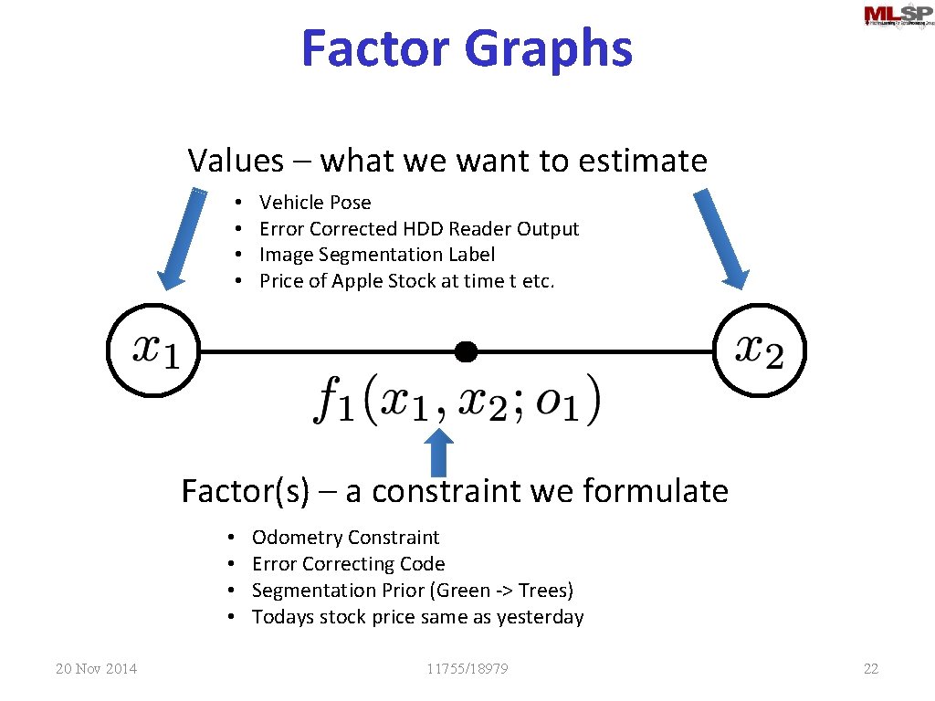 Factor Graphs Values – what we want to estimate • • Vehicle Pose Error