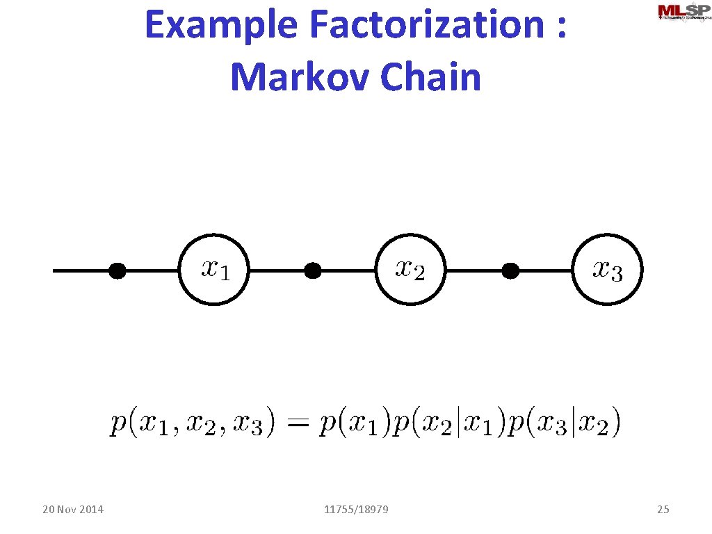 Example Factorization : Markov Chain 20 Nov 2014 11755/18979 25 