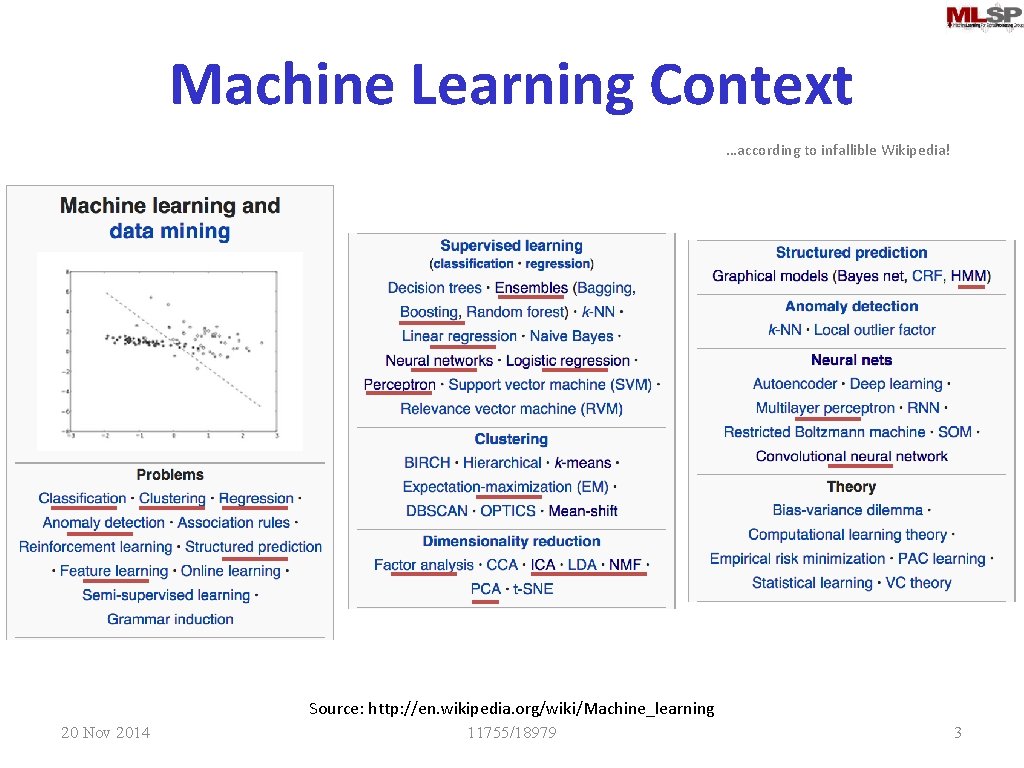 Machine Learning Context …according to infallible Wikipedia! Source: http: //en. wikipedia. org/wiki/Machine_learning 20 Nov