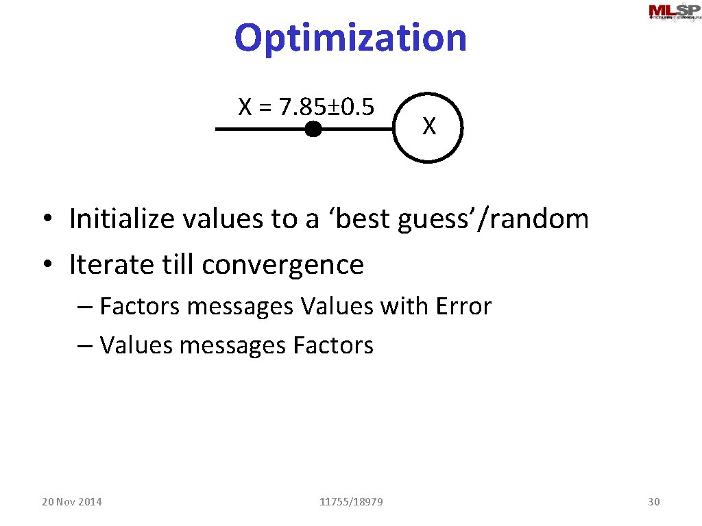 Optimization X = 7. 85± 0. 5 X • Initialize values to a ‘best