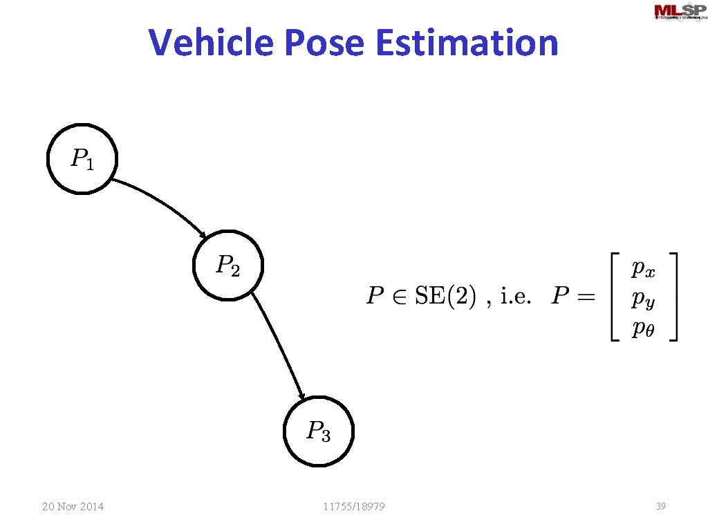 Vehicle Pose Estimation 20 Nov 2014 11755/18979 39 