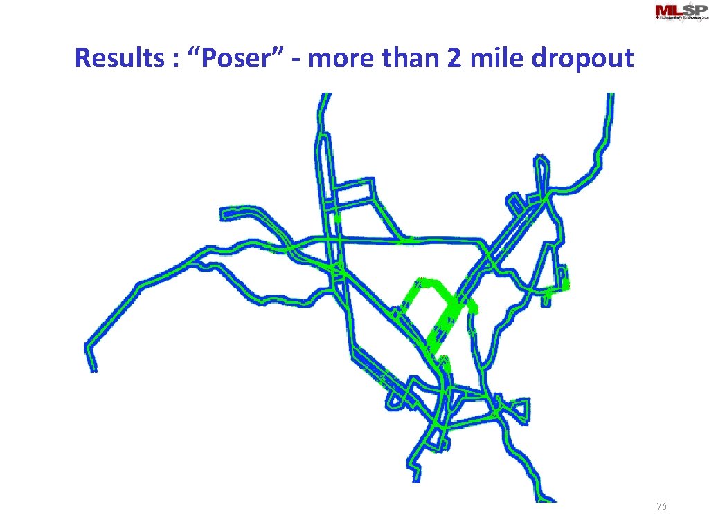 Results : “Poser” - more than 2 mile dropout 76 