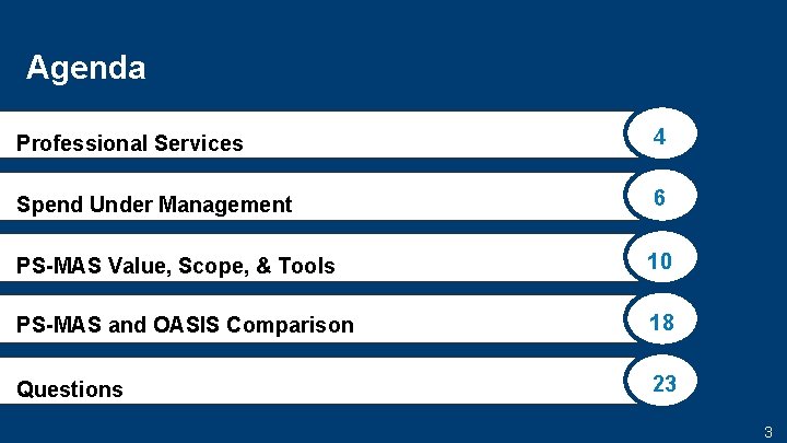 Agenda Professional Services 4 Spend Under Management 6 PS-MAS Value, Scope, & Tools 10