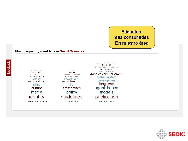 Etiquetas más consultadas En nuestro área Etiquetas más consultadas En nuestro área