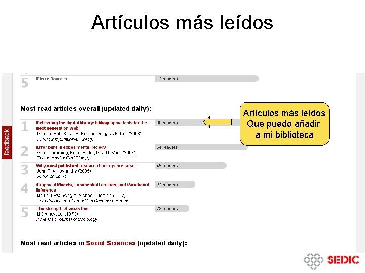 Artículos más leídos Que puedo añadir a mi biblioteca Artículos más leídos Que puedo añadir a mi biblioteca