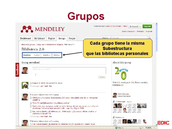 Grupos Cada grupo tiene la misma Subestructura que las bibliotecas personales Grupos Cada grupo tiene la misma Subestructura que las bibliotecas personales