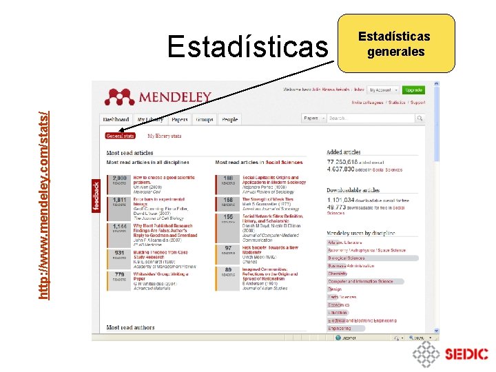http: //www. mendeley. com/stats/ Estadísticas generales http: //www. mendeley. com/stats/ Estadísticas generales