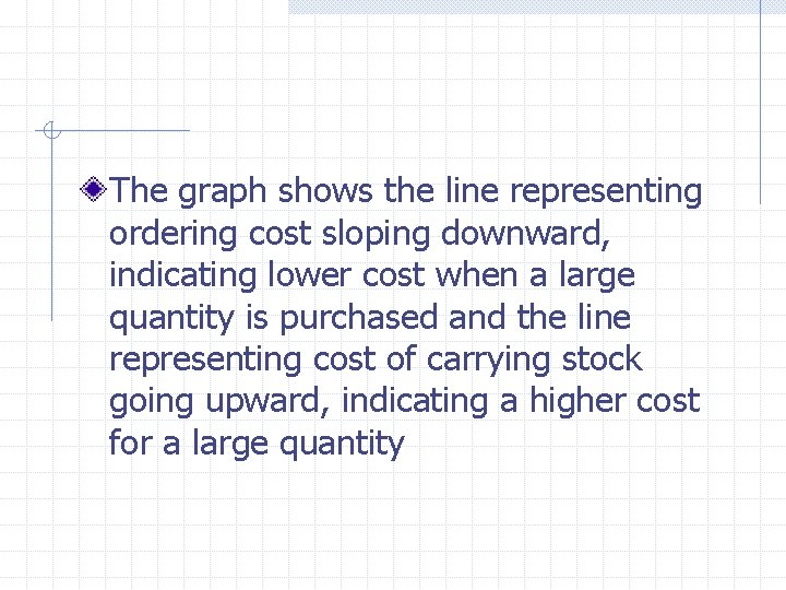 The graph shows the line representing ordering cost sloping downward, indicating lower cost when