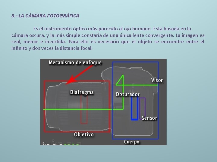 3. - LA CÁMARA FOTOGRÁFICA Es el instrumento óptico más parecido al ojo humano.